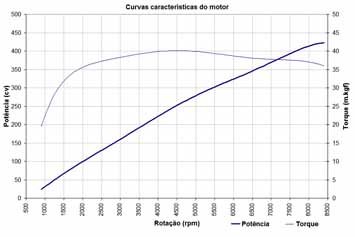 Clique para ampliar a imagem