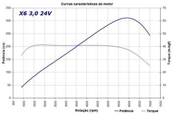 Clique para ampliar a imagem