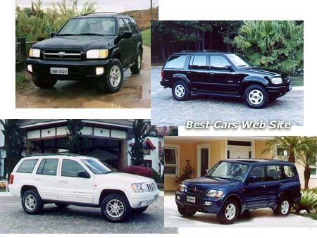 Best Cars Web Site - Comparativo Completo