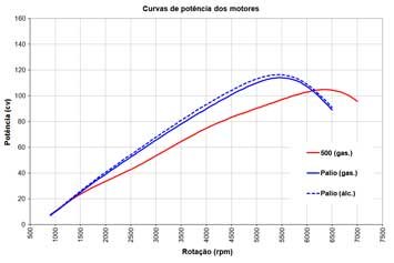 Clique para ampliar a imagem