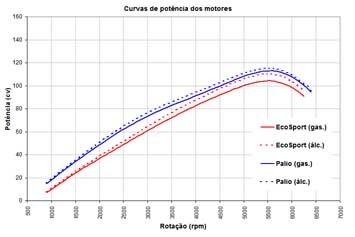 Clique para ampliar a imagem