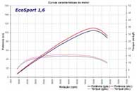 Clique para ampliar a imagem