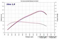 Clique para ampliar a imagem