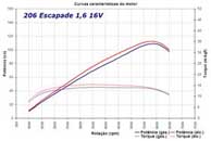 Clique para ampliar a imagem