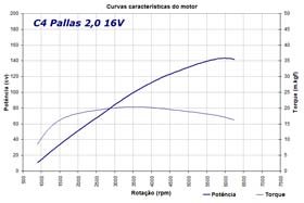 Clique para ampliar a imagem