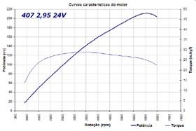 Clique para ampliar a imagem