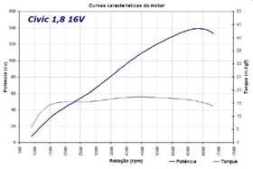Clique para ampliar a imagem