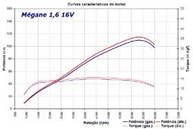 Clique para ampliar a imagem
