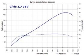 Clique para ampliar a imagem