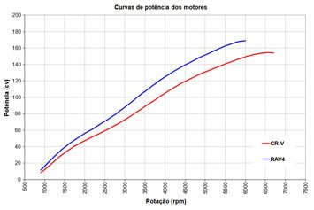 Clique para ampliar a imagem
