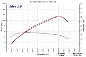 Clique para ampliar a imagem