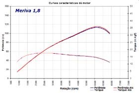 Clique para ampliar a imagem