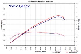 Clique para ampliar a imagem