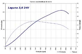 Clique para ampliar a imagem