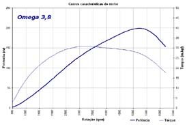 Clique para ampliar a imagem