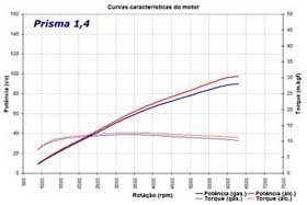 Clique para ampliar a imagem