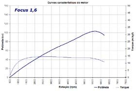 Clique para ampliar a imagem