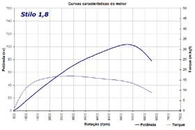 Clique para ampliar a imagem