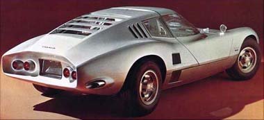 Monza GT