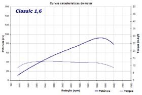 Clique para ampliar a imagem