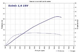 Clique para ampliar a imagem