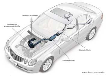 Clique para ampliar a imagem